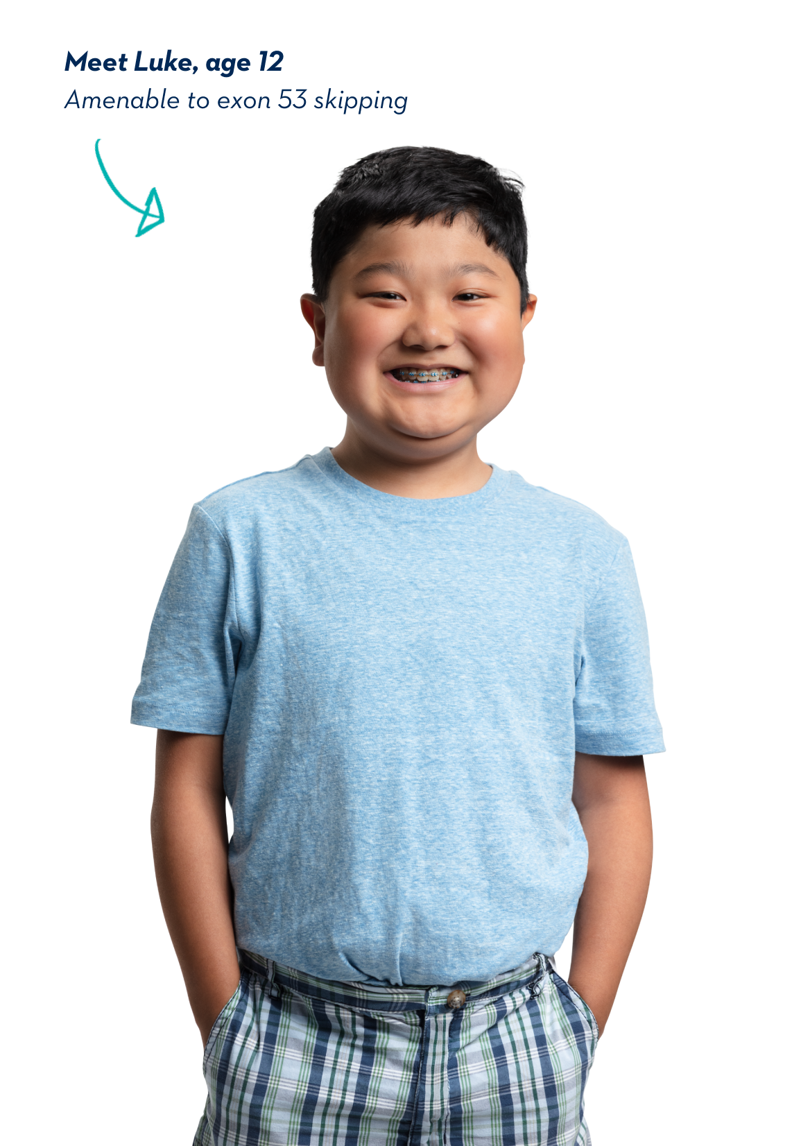 Meet Luke, age 12. Amenable to exon 53 skipping